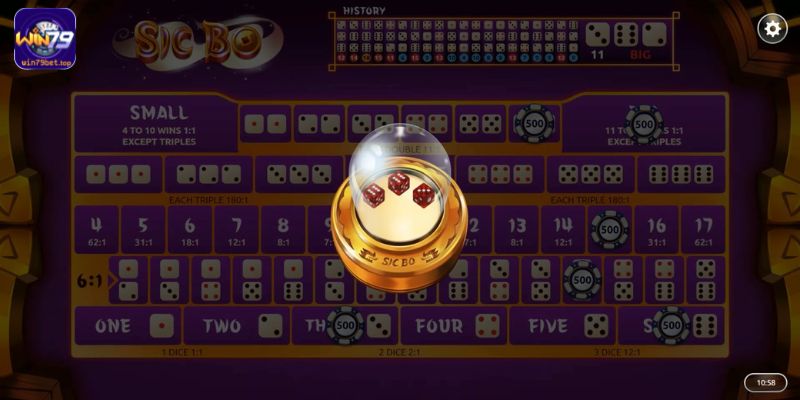 Diễn biến của một ván chơi Sicbo tuân theo quy định