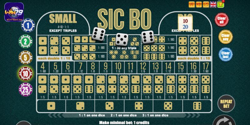 Cửa cược lớn/nhỏ luôn mang đến tỷ lệ thắng cao