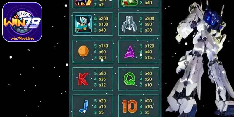 Săn hũ Gundam lấy cảm hứng từ các chiến binh robot trong vũ trụ